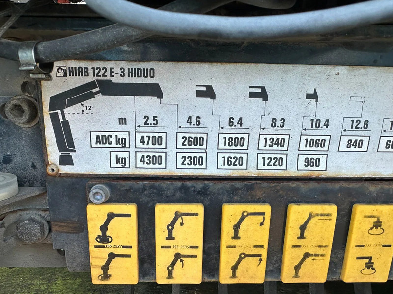 Полуприцеп бортовой/ Платформа Fruehauf MET HIAB 122E-3 REMOTE CONTROLE, 2014: фото 11