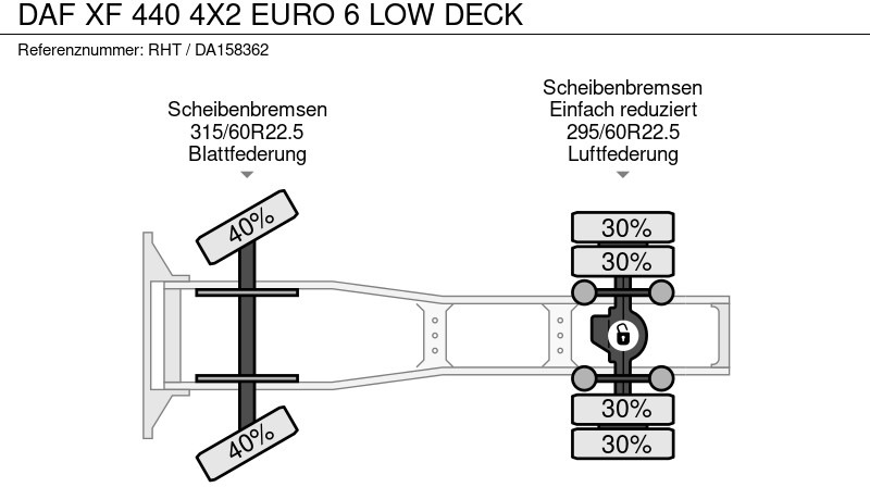 Тягач DAF XF 440 4X2 EURO 6 LOW DECK: фото 16 Тягач DAF XF 440 4X2 EURO 6 LOW DECK: фото 16
