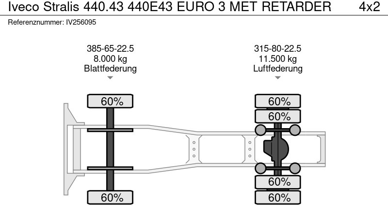 Тягач Iveco Stralis 440.43 440E43 EURO 3 MET RETARDER: фото 13