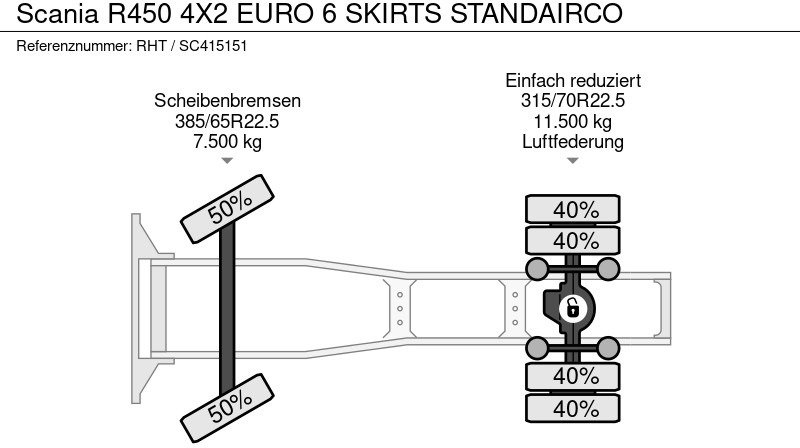 Тягач Scania R450 4X2 EURO 6 SKIRTS STANDAIRCO: фото 16