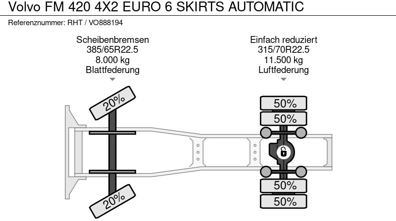 Тягач Volvo FM 420 4X2 EURO 6 SKIRTS AUTOMATIC: фото 15