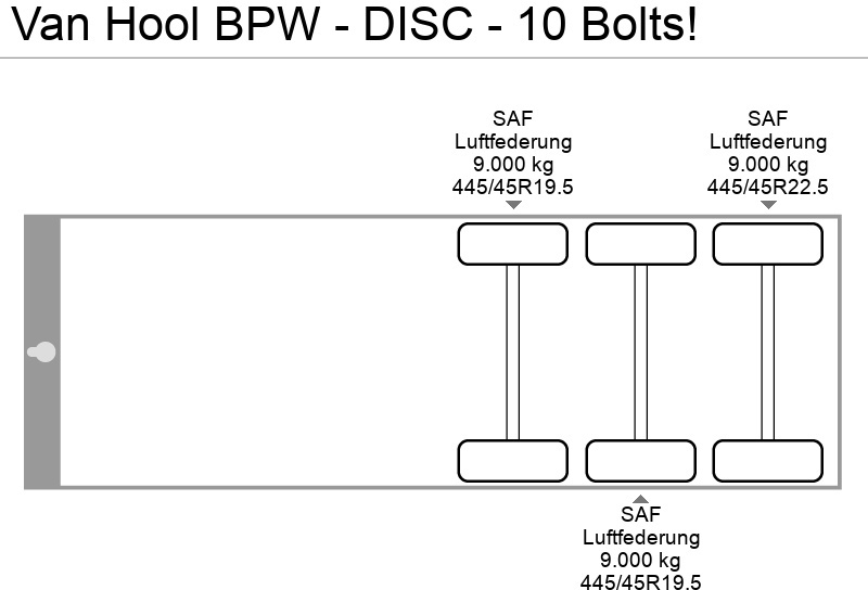 Тентованный полуприцеп Van Hool BPW - DISC - 10 Bolts!: фото 16