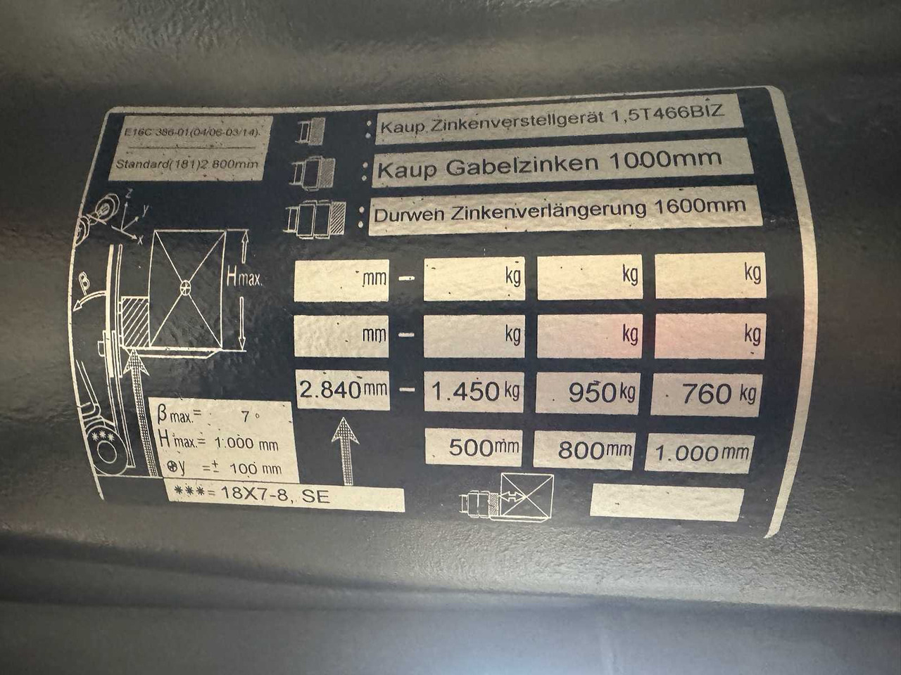 Вилочный погрузчик 04/2021 LINDE E16 1.600 KG 3.+4.: фото 18 Вилочный погрузчик 04/2021 LINDE E16 1.600 KG 3.+4.: фото 18