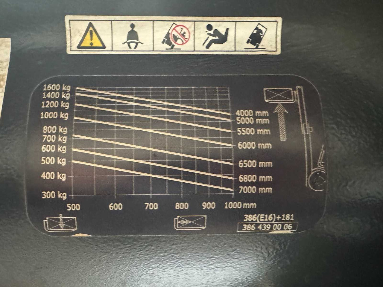 Вилочный погрузчик 04/2021 LINDE E16 1.600 KG 3.+4.: фото 19 Вилочный погрузчик 04/2021 LINDE E16 1.600 KG 3.+4.: фото 19
