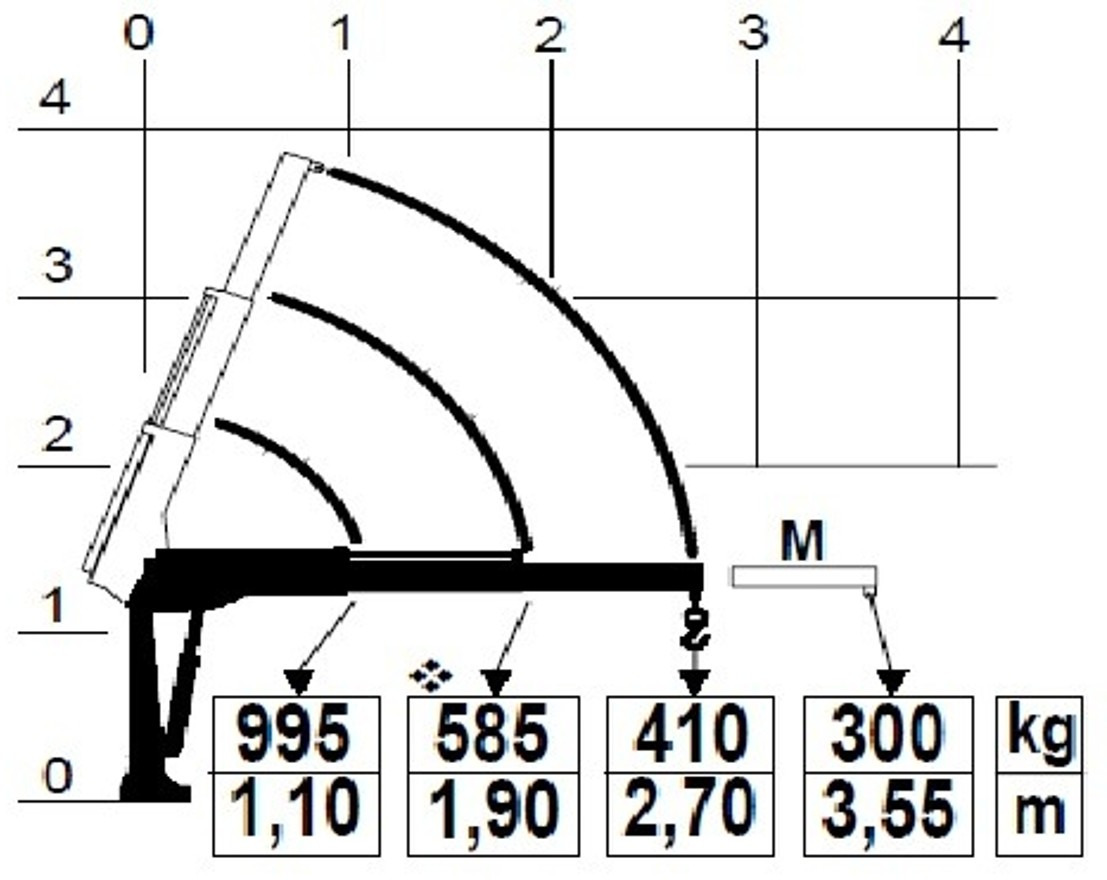 RENAULT Master L2H1 (neues Mod.) Alupritsche m. Kran - Малотоннажный бортовой грузовик: фото 4 RENAULT Master L2H1 (neues Mod.) Alupritsche m. Kran - Малотоннажный бортовой грузовик: фото 4