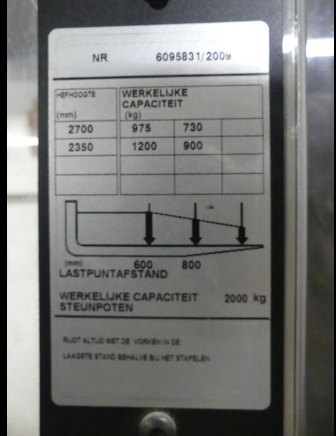 REF:2245.18.36 - Gerbeur électrique BT Staxio SWE120 L - Другая техника: фото 5 REF:2245.18.36 - Gerbeur électrique BT Staxio SWE120 L - Другая техника: фото 5