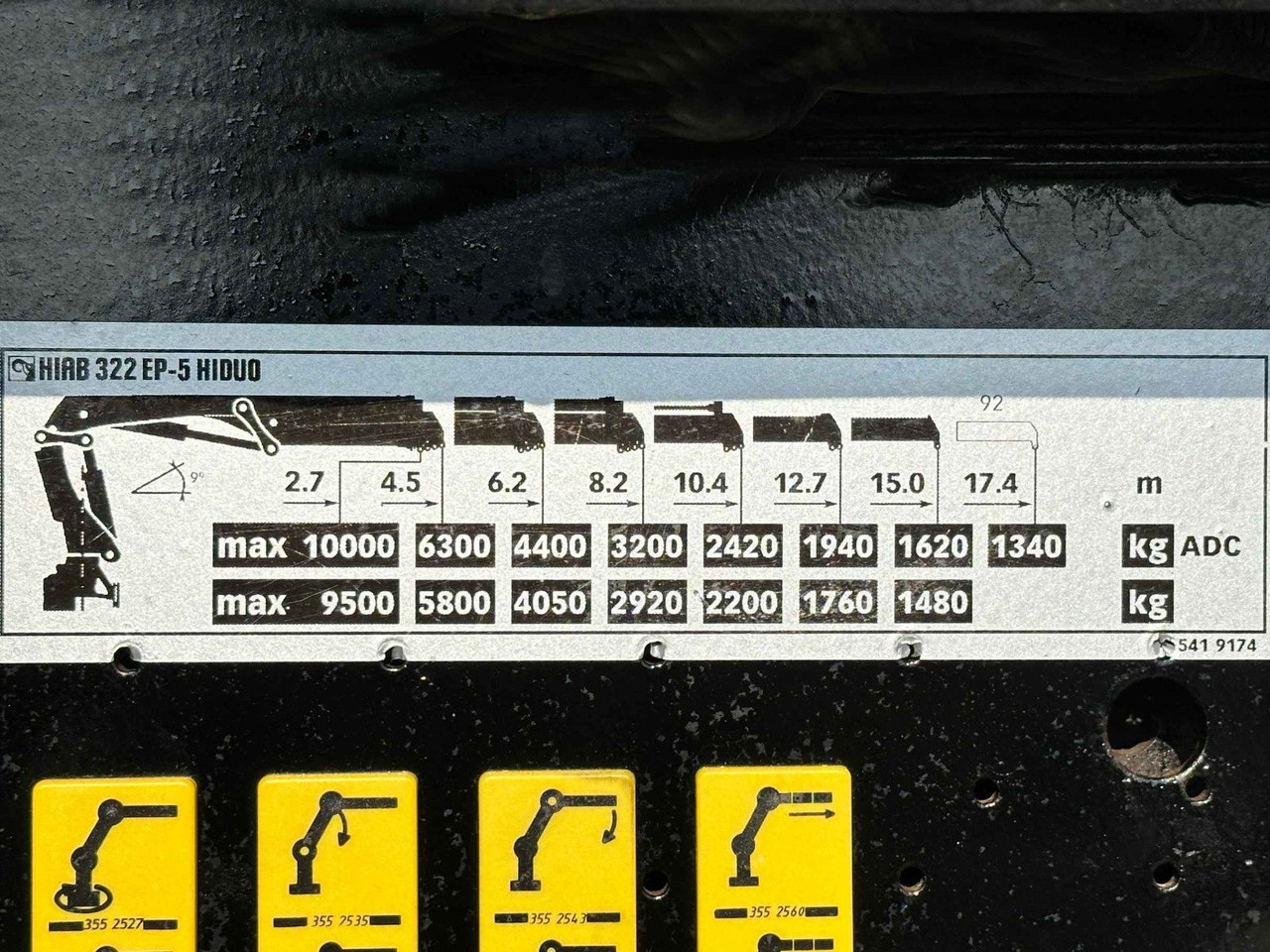 Автоманипулятор, Грузовик бортовой/ Платформа MAN TGS 26.440 * HIAB 322 EP - 5 HIDUO/ FUNK * TOP MAN TGS 26.440 * HIAB 322 EP - 5 HIDUO/ FUNK * TOP: фото 8