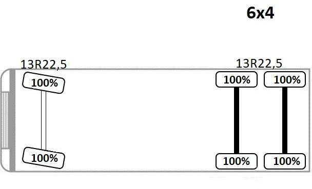 Mercedes-Benz AROCS 2635* FASSI F165AZ.0.22 + FUNK * 6x4 Mercedes-Benz AROCS 2635* FASSI F165AZ.0.22 + FUNK * 6x4 в лизинг Mercedes-Benz AROCS 2635* FASSI F165AZ.0.22 + FUNK * 6x4 Mercedes-Benz AROCS 2635* FASSI F165AZ.0.22 + FUNK * 6x4: фото 13