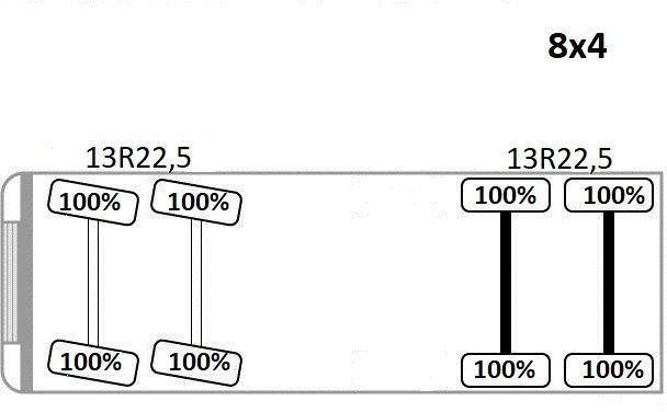 Самосвал, Автоманипулятор Mercedes-Benz AROCS 3248 * KIPPER * 8x4 * TOPZUSTAND: фото 12