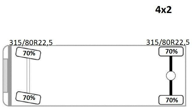 Автоманипулятор, Грузовик бортовой/ Платформа Renault C 320 * PK 12002 EH A + FUNK * TOPZUSTAND: фото 14