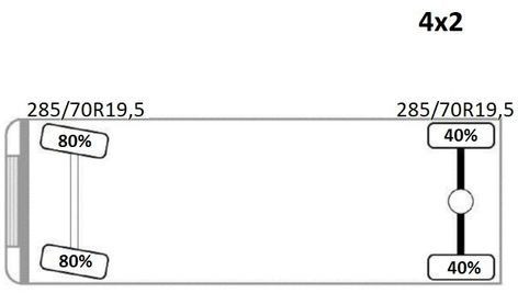 Renault MIDLUM 220 DCI *KIPPER 3,80m * BORDMATIC в лизинг Renault MIDLUM 220 DCI *KIPPER 3,80m * BORDMATIC: фото 11 Renault MIDLUM 220 DCI *KIPPER 3,80m * BORDMATIC в лизинг Renault MIDLUM 220 DCI *KIPPER 3,80m * BORDMATIC: фото 11