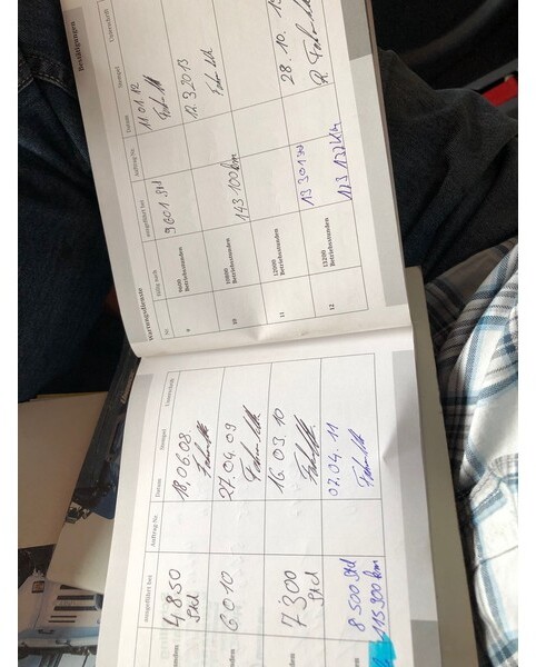 Грузовик бортовой/ Платформа, Коммунальная/ Специальная техника Mercedes-Benz Unimog U400: фото 11