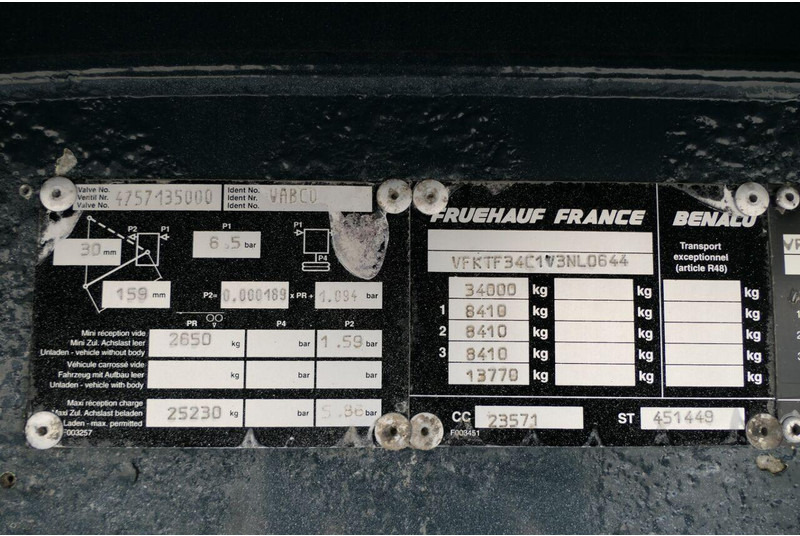 Benalu WYWROTKA 75 m3 / ALUFELGI / SPROWADZONA в лизинг Benalu WYWROTKA 75 m3 / ALUFELGI / SPROWADZONA: фото 20