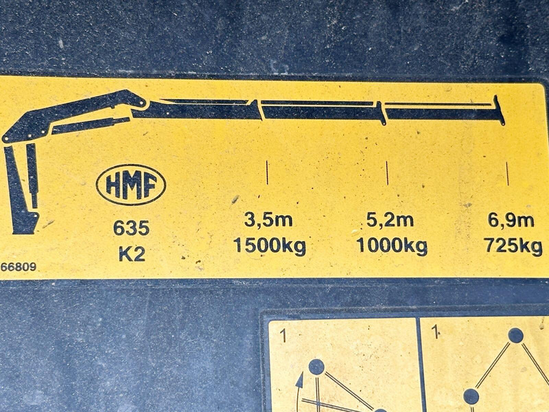 Scania P 250 * HMF 635 K2 + FUNK * TOPZUSTAND - Самосвал, Автоманипулятор: фото 5 Scania P 250 * HMF 635 K2 + FUNK * TOPZUSTAND - Самосвал, Автоманипулятор: фото 5