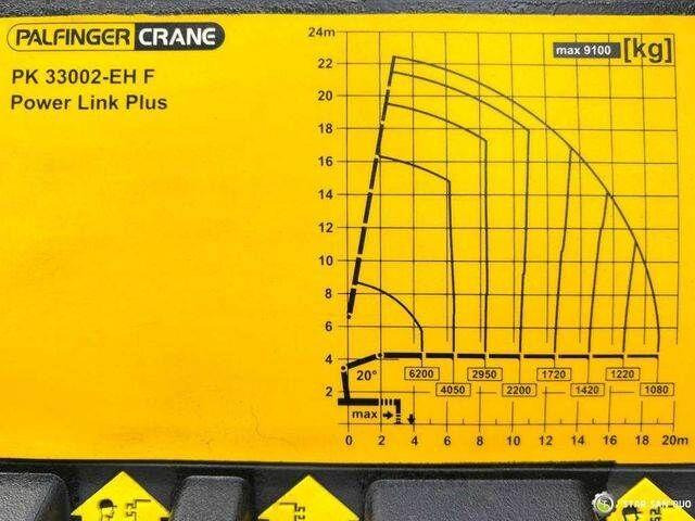 Грузовик бортовой/ Платформа, Автоманипулятор Scania R730: фото 18 Грузовик бортовой/ Платформа, Автоманипулятор Scania R730: фото 18