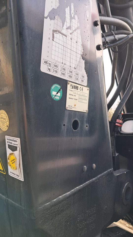 Автоманипулятор : фото 29 Автоманипулятор : фото 29