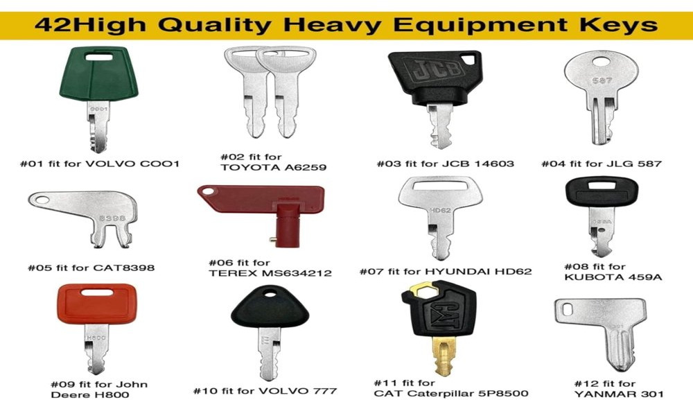 42 Key Set Compatible with John Deere, Cat, Toyota, JCB, Volvo, Doosan, Bobcat, Kubota, Hyundai, Bomag, New Holland, Komatsu, Case, Clark, IH, Kobelco, Takeuchi, Massey Ferguson, JLG, Genie - Строительное оборудование: фото 5 42 Key Set Compatible with John Deere, Cat, Toyota, JCB, Volvo, Doosan, Bobcat, Kubota, Hyundai, Bomag, New Holland, Komatsu, Case, Clark, IH, Kobelco, Takeuchi, Massey Ferguson, JLG, Genie - Строительное оборудование: фото 5