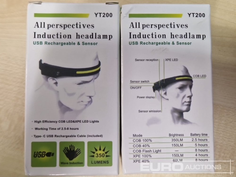 Unused LED Rechargable Mechanic Headlamps (5 of) - Строительное оборудование: фото 4 Unused LED Rechargable Mechanic Headlamps (5 of) - Строительное оборудование: фото 4