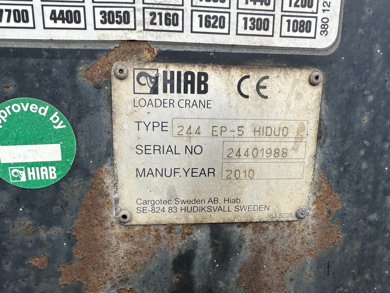 HIAB XS 244 EP-5 HIDUO - Кран-манипулятор для Грузовиков: фото 4 HIAB XS 244 EP-5 HIDUO - Кран-манипулятор для Грузовиков: фото 4