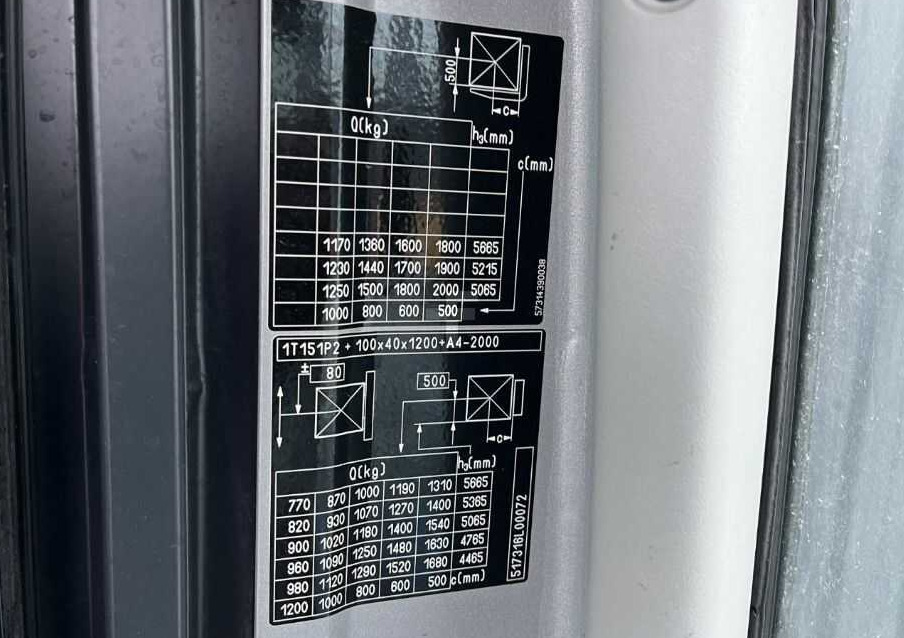 Still RX70-20T - Газовый погрузчик: фото 5 Still RX70-20T - Газовый погрузчик: фото 5