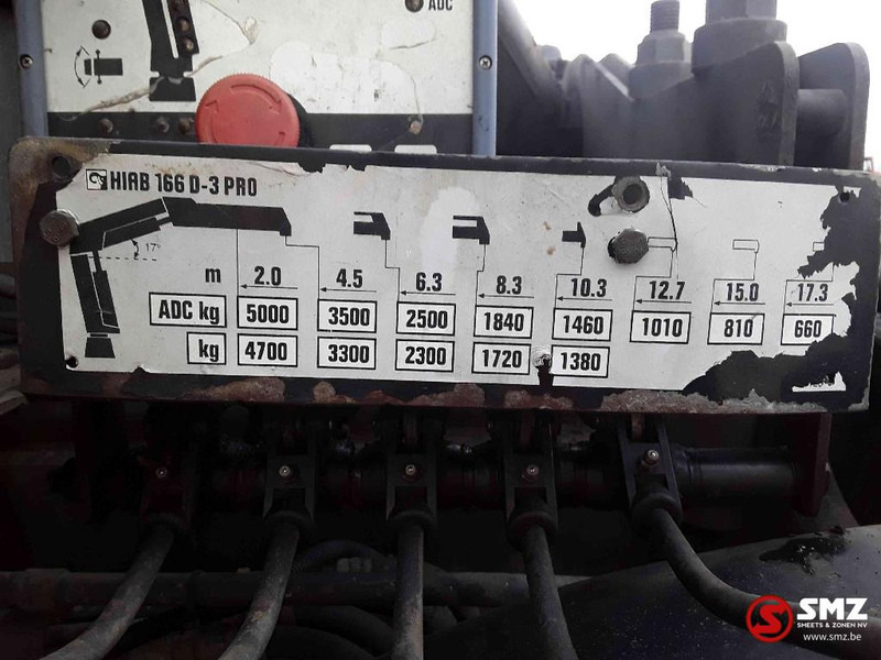 Hiab Occ Autolaadkraan Hiab 166D-3 - Стрела: фото 3 Hiab Occ Autolaadkraan Hiab 166D-3 - Стрела: фото 3