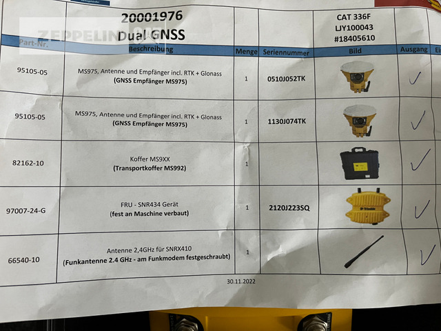 Trimble GPS 3D Steuerung - Система навигации для Строительной техники: фото 5 Trimble GPS 3D Steuerung - Система навигации для Строительной техники: фото 5